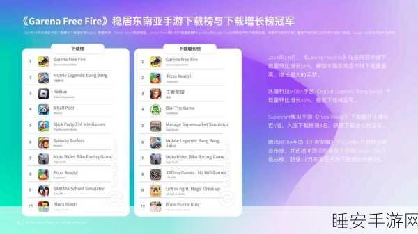 手游出海新航向,算力中心企业东南亚与中东布局策略揭秘