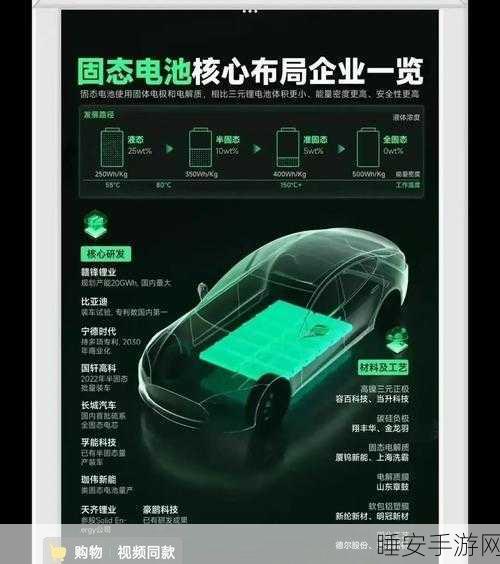 手游界革新动力?全固态锂电池技术突破或重塑游戏设备续航格局
