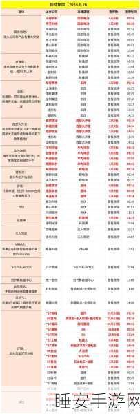 手游界革新动力?全固态锂电池技术突破或重塑游戏设备续航格局