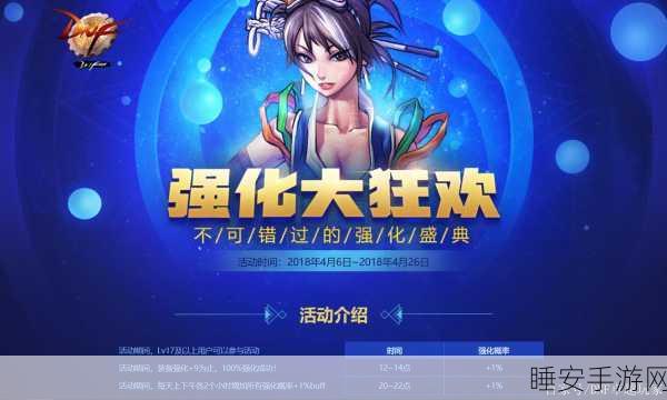 DNF十周年庆典,活动攻略与精选福利一网打尽