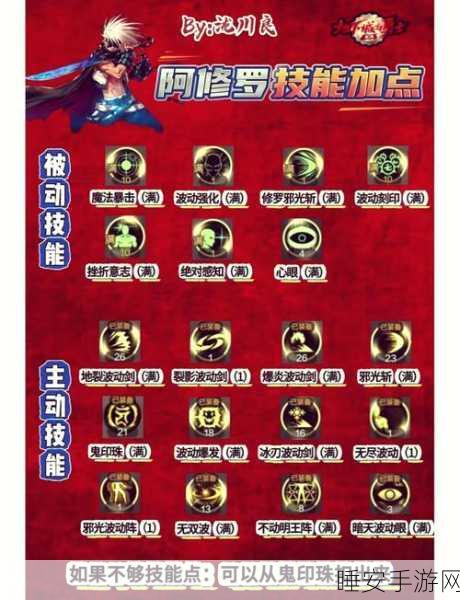 念皇觉醒技能深度剖析,DNF玩家如何精准定位战斗风格,称霸阿拉德大陆