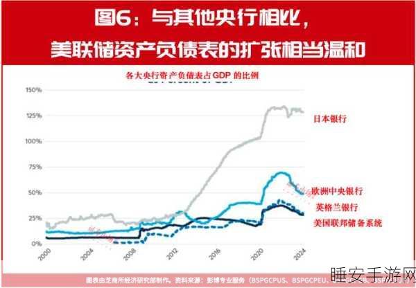 今晚 PCE 重磅来袭,美联储决策悬念丛生