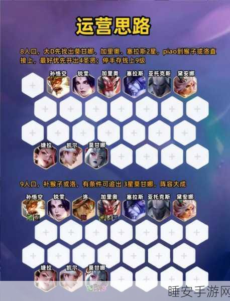 封神召唤师镇妖塔超强阵容搭配秘籍