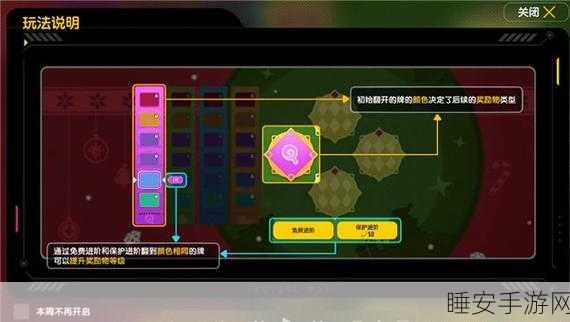 香肠派对仙魔纷争，占卜秘籍大揭秘