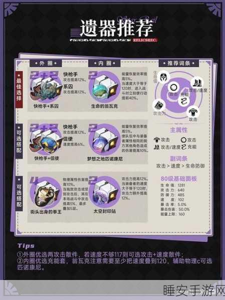 崩坏星穹铁道知更鸟光锥超全攻略，深度选择与 2025 最新爆料