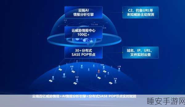 震撼登场！顶级 AI 视频模型强势来袭