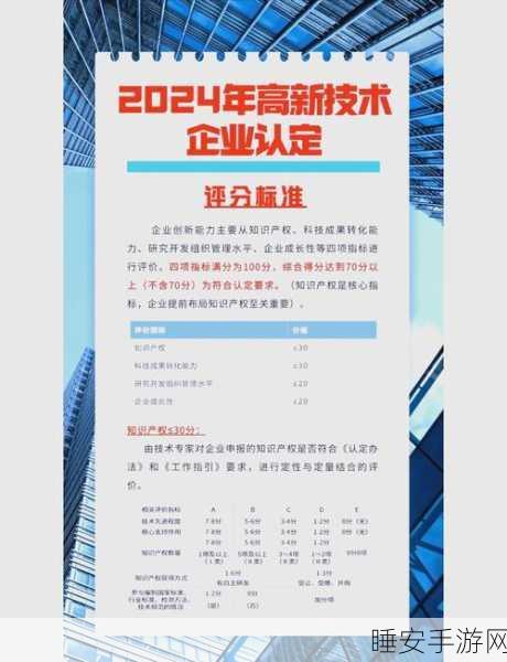 高新技术加持,南京微测生物助力手游产业革新——江苏省高新技术企业认证揭秘
