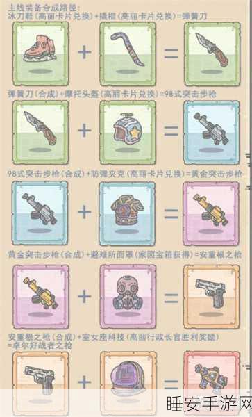 最强蜗牛装备分解秘籍,高效合成材料返还攻略