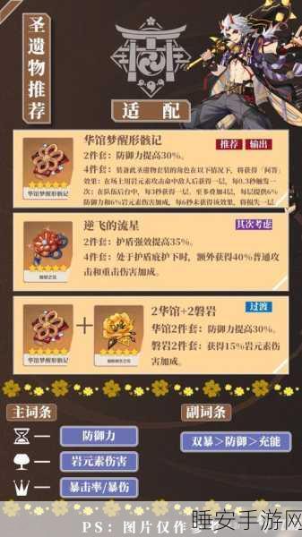 荒泷一斗顶级阵容搭配秘籍，原神战斗效能全面爆发