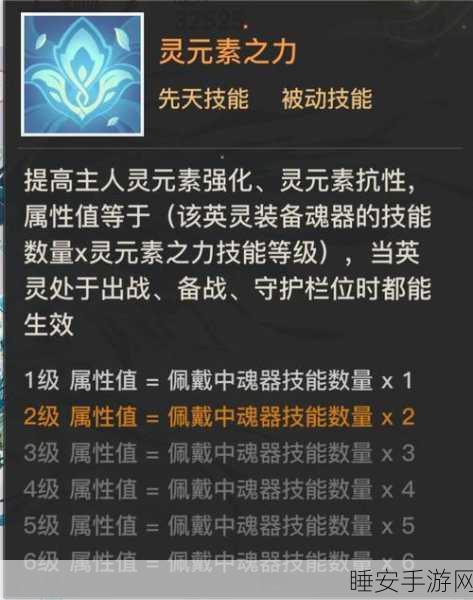 天谕手游英灵战力巅峰，全英灵强度排行榜深度解析