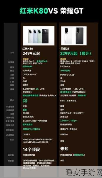 荣耀GT新机燃爆登场，骁龙8旗舰芯助力，配置全面革新详解
