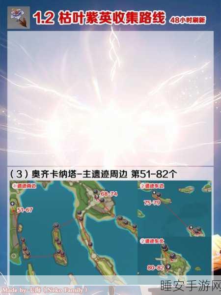 原神圣显之钥武器突破全解析,材料清单与高效获取策略