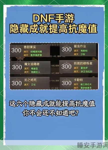 DNF血色防线速通大赛秘籍，揭秘顶尖玩家高效通关技巧与实战策略
