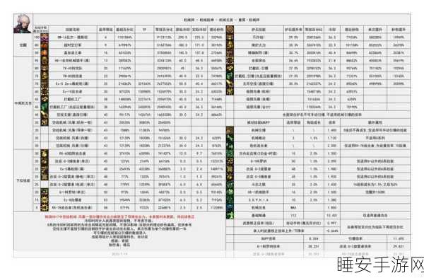 地下城与勇士转职全攻略,等级要求与NPC详解