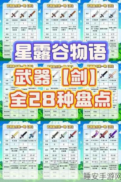 星露谷物语,金星农作物大赛夺冠秘籍,高效处理与增值技巧大揭秘
