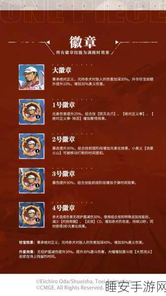 航海王燃烧意志,新世界赤犬技能全解析,打造无敌战力的加点攻略