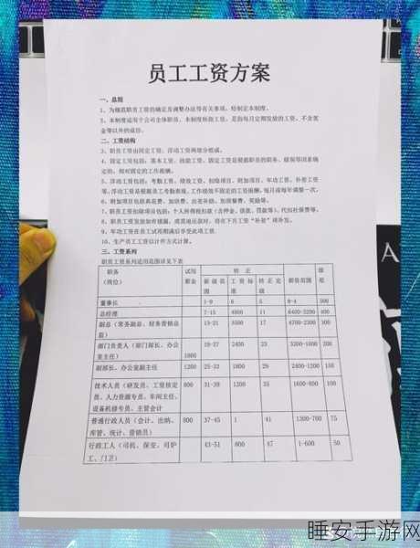 猪八戒网，员工薪资发放进展，大部分已到位，小部分即将完成