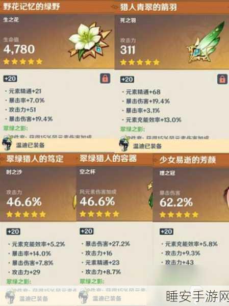 原神角斗士圣遗物速刷秘籍大公开