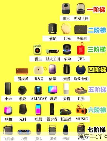 蓝牙音箱连接五音箱秘籍，关键要点大公开