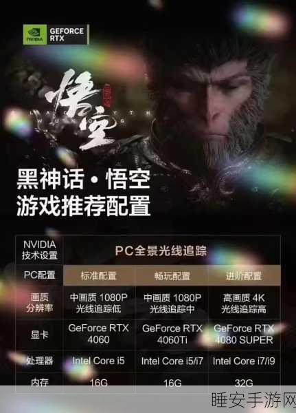 黑神话,悟空上线日期揭晓,万众期待的国产3A大作即将来袭!