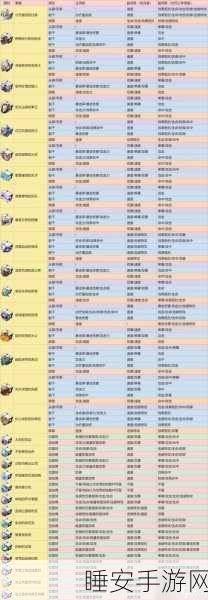 崩坏星穹铁道绝密攻略,镜流遗器完美搭配与主词条选择全解析