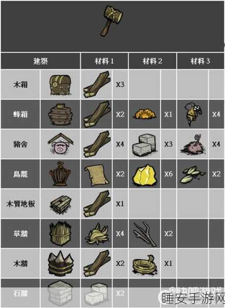 手游版饥荒钓鱼秘籍大揭秘