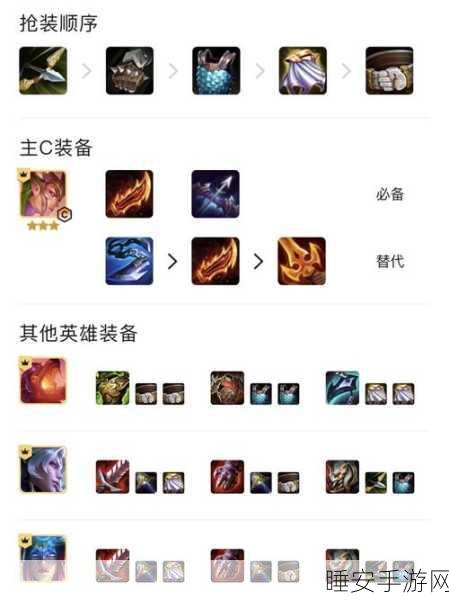 金铲铲之战,卡莉斯塔装备搭配全解析,助你登顶云顶之弈!