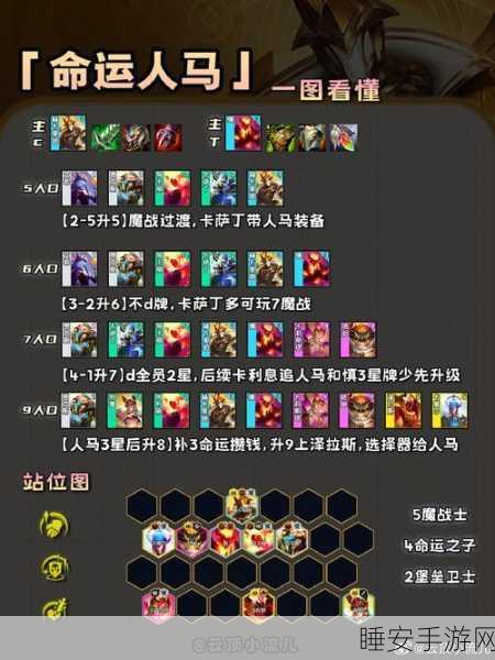 金铲铲之战,卡莉斯塔装备搭配全解析,助你登顶云顶之弈!