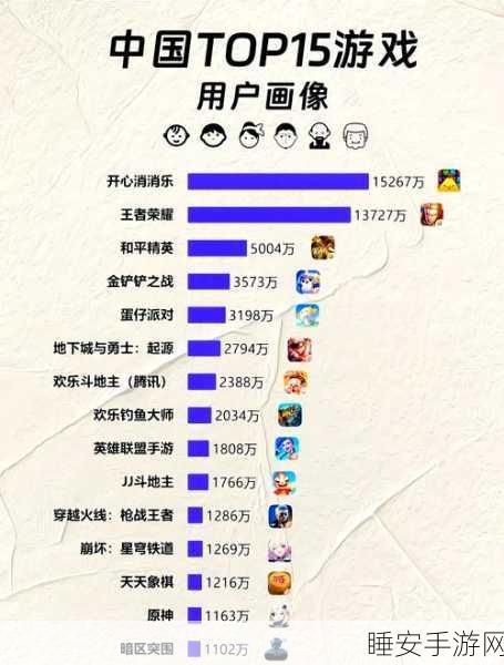 王者荣耀年龄限制揭秘，未成年玩家需知的游戏规则与竞技细节