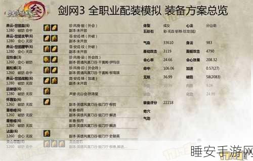 剑网 3 苍云超强一键输出秘籍,奇穴攻略大揭秘