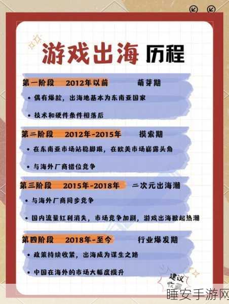 手游市场新风向,欧洲半挂车需求下滑,手游出海机遇何在?