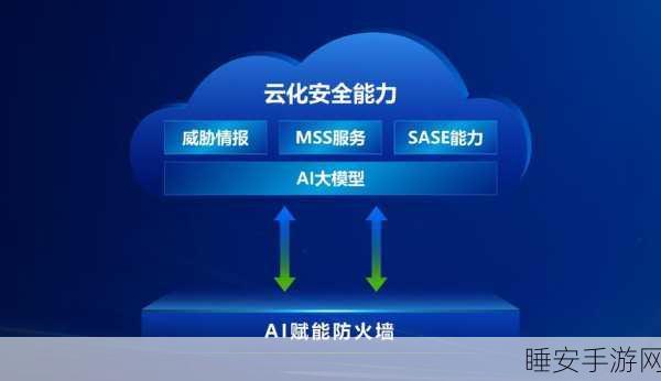 AI大模型新突破，20K合成数据助力手游智能推荐系统飞跃