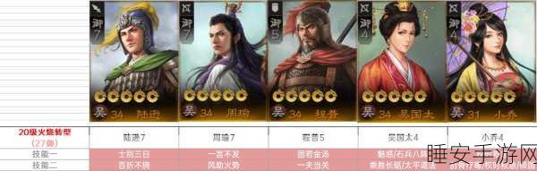 三国志战略版,周瑜神火枪新剧本 T0 阵容大揭秘与战术精妙拆解