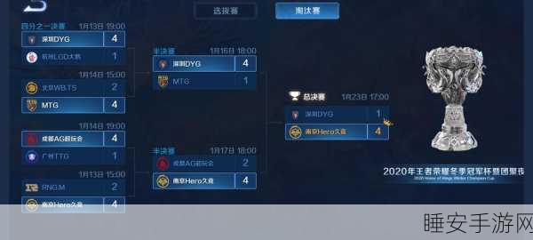 KPL王者荣耀职业联赛直播全攻略,精彩赛事不容错过!