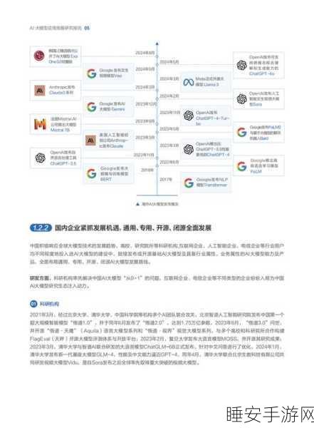 快应用开发者盛会来袭,2024年AI洞见未来大会全解析