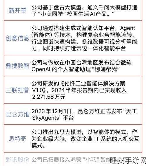 苹果博通强强联手,揭秘AI服务器芯片Baltra研发内幕