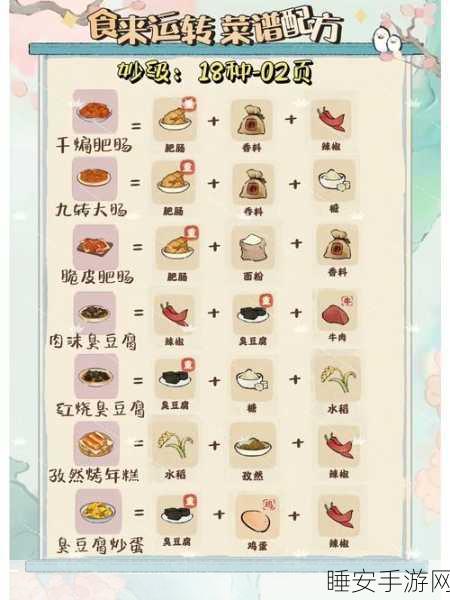 手游美食探索秘籍,燕云十六声解锁珍稀食材攻略