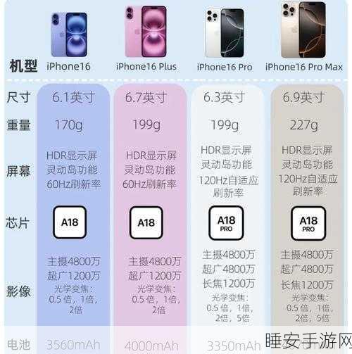 iPhone16国行版或将搭载中国AI大模型,科技融合新篇章