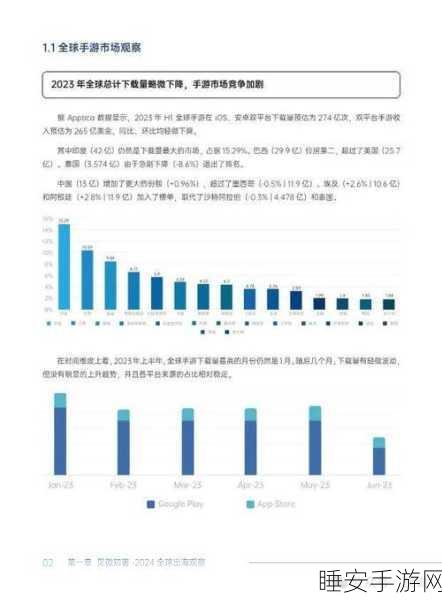 手游界新能源战,DOH工艺如何驱动中国手游保持全球领跑地位