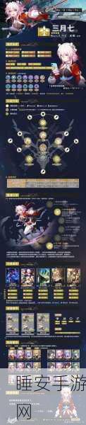 星穹铁道巡猎祝福选择攻略，解锁高效战斗与丰厚奖励的秘诀