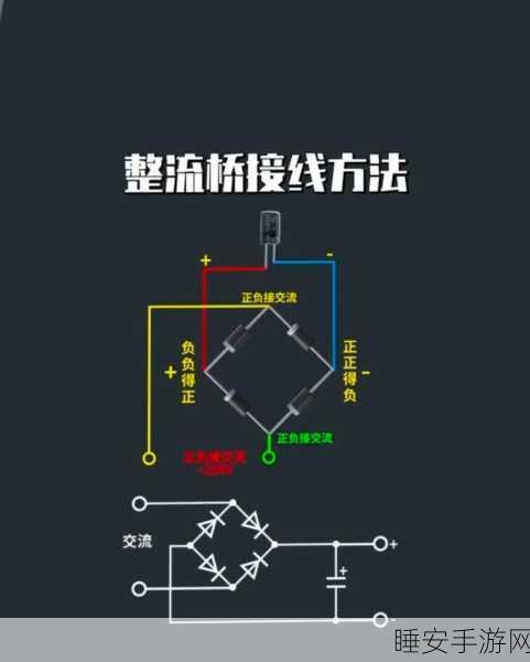 手游技术新探索,揭秘二极管桥式整流电路中的神秘二极管