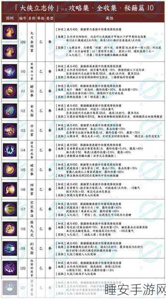 独狼行天下!大侠立志传暗器玩法深度剖析与实战攻略