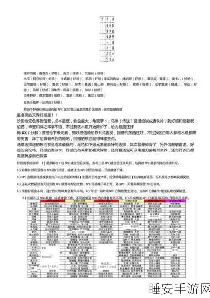 DNF 好感度提升秘籍，NPC 优先级与需求全解析