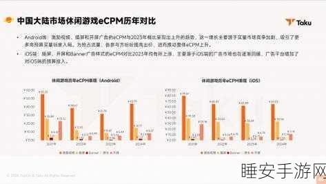 手游资讯,跨界融合新高度,手游产业能否借鉴金昌千亿级有色金属新材料成功经验?