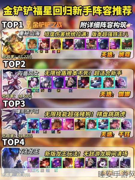 金铲铲之战福星段位全揭秘,攀登荣耀之巅的阶梯
