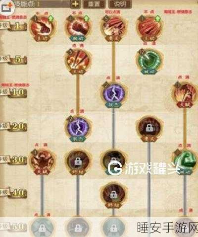 航海王燃烧意志深度攻略,鲁兹加点秘籍,助你征服伟大航线!