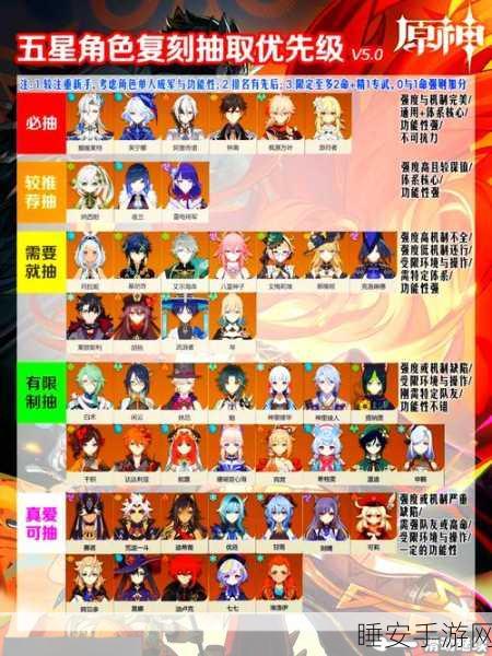 原神探索揭秘,解锁三个雷柱子顺序全攻略