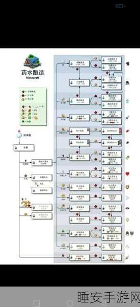 探秘我的世界，瞬移弓指令大揭秘及创意大赛详解