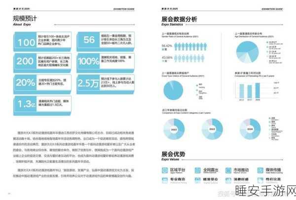 手游市场新动向,2025摩根大通医疗健康年会透露游戏医疗板块并购热潮?