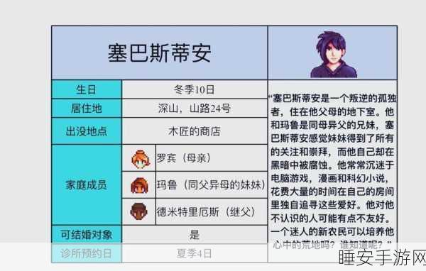 星露谷物语占卜系统深度解析,探索你的个性化命运之旅